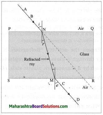 Maharashtra Board Class 10 Science Solutions Part 1 Chapter 6 Refraction of Light 7