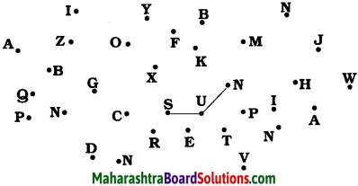 Maharashtra Board Class 10 English Solutions Unit 2.3 Connecting the Dots 6