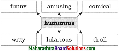 Maharashtra Board Class 10 English Solutions Unit 4.4 The Height of the Ridiculous 3