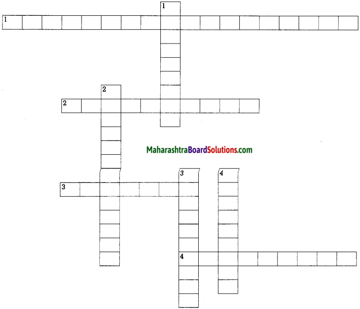 Maharashtra Board Class 10 History Solutions Chapter 5 Mass Media and History 10
