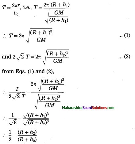 Maharashtra Board Class 10 Science Solutions Part 1 Chapter 10 Space Missions 12