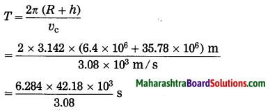 Maharashtra Board Class 10 Science Solutions Part 1 Chapter 10 Space Missions 17
