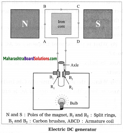 Maharashtra Board Class 10 Science Solutions Part 1 Chapter 4 Effects of Electric Current 11