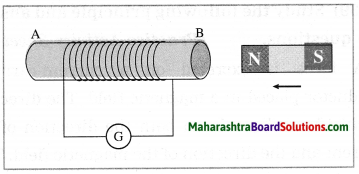 Maharashtra Board Class 10 Science Solutions Part 1 Chapter 4 Effects of Electric Current 28