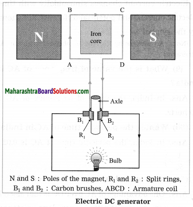 Maharashtra Board Class 10 Science Solutions Part 1 Chapter 4 Effects of Electric Current 3