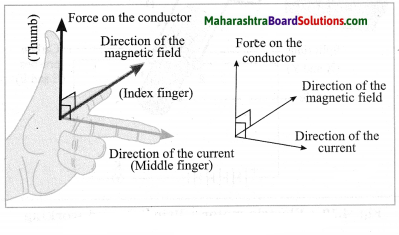 Maharashtra Board Class 10 Science Solutions Part 1 Chapter 4 Effects of Electric Current 8