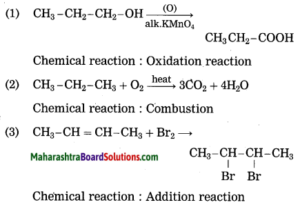 Maharashtra Board Class 10 Science Solutions Part 1 Chapter 9 Carbon Compounds 15