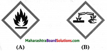 Maharashtra Board Class 10 Science Solutions Part 2 Chapter 10 Disaster Management 15