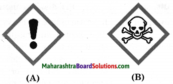 Maharashtra Board Class 10 Science Solutions Part 2 Chapter 10 Disaster Management 16