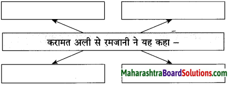 Maharashtra Board Class 10 Hindi Solutions Chapter 2 लक्ष्मी 31