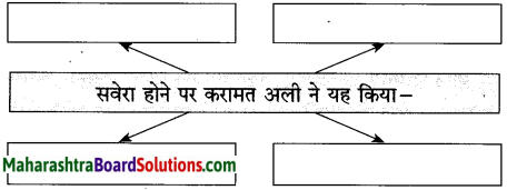 Maharashtra Board Class 10 Hindi Solutions Chapter 2 लक्ष्मी 41
