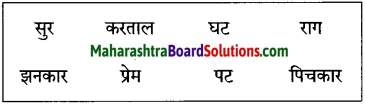 Maharashtra Board Class 10 Hindi Solutions Chapter 6 गिरिधर नागर 11