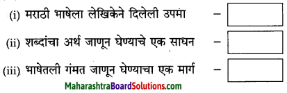 Maharashtra Board Class 10 Marathi Solutions Chapter 2 बोलतो मराठी… 14