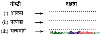 Maharashtra Board Class 10 Marathi Solutions Chapter 4 उत्तमलक्षण (संतकाव्य) 17