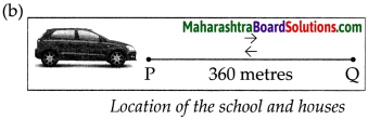 Maharashtra Board Class 9 Science Solutions Chapter 1 Laws of Motion 9