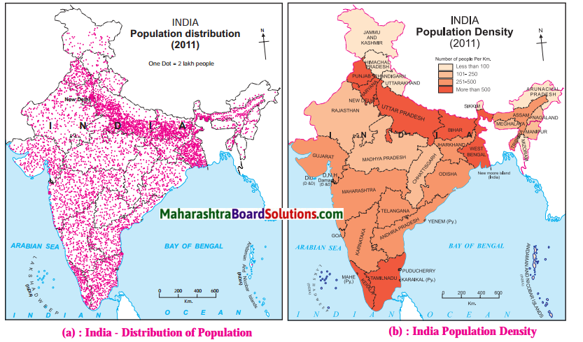 Maharashtra Board Class 10 Geography Solutions Chapter 6 Population 9
