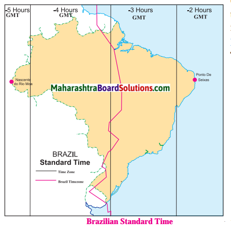 Maharashtra Board Class 10 Geography Solutions Chapter 9 Tourism, Transport and Communication 12