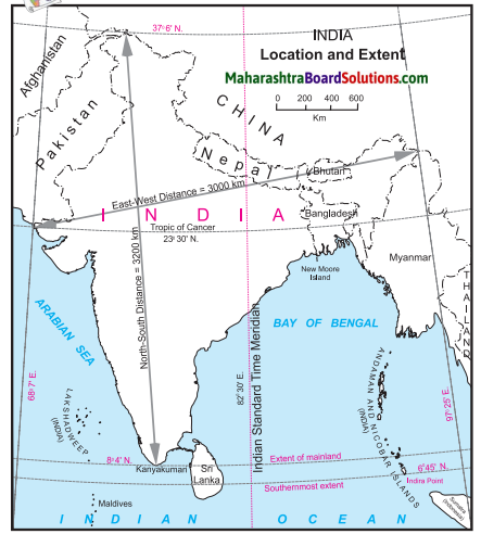 Maharashtra Board Class 10 Geography Solutions Chapter 9 Tourism, Transport and Communication 13