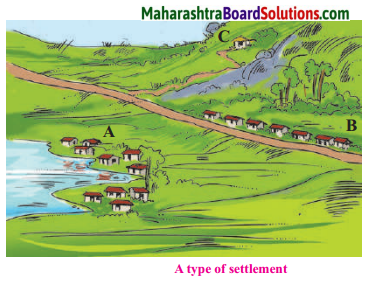 Maharashtra Board Class 7 Geography Solutions Chapter 10 Human Settlements 5
