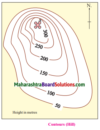 Maharashtra Board Class 7 Geography Solutions Chapter 11 Contour Maps and Landforms 9