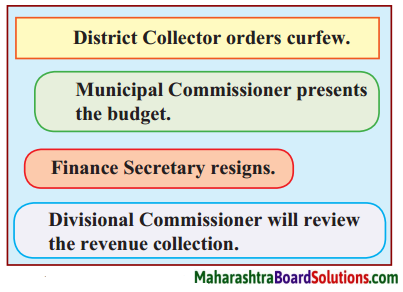 Maharashtra Board Class 8 Civics Solutions Chapter 6 Bureaucracy 7