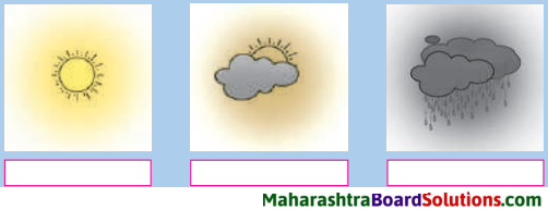Maharashtra Board Class 8 Geography Solutions Chapter 3 Humidity and Clouds 10