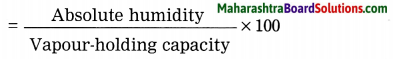 Maharashtra Board Class 8 Geography Solutions Chapter 3 Humidity and Clouds 5