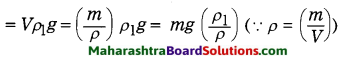 Maharashtra Board Class 8 Science Solutions Chapter 3 Force and Pressure 25