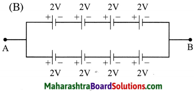 Maharashtra Board Class 8 Science Solutions Chapter 4 Current Electricity and Magnetism 14