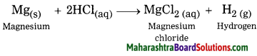 Maharashtra Board Class 8 Science Solutions Chapter 7 Metals and Nonmetals 12