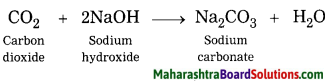 Maharashtra Board Class 8 Science Solutions Chapter 7 Metals and Nonmetals 15