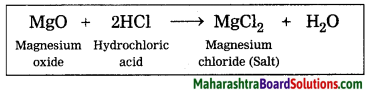 Maharashtra Board Class 8 Science Solutions Chapter 7 Metals and Nonmetals 5