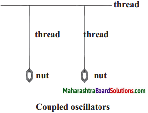 Maharashtra Board Class 9 Science Solutions Chapter 2 Work and Energy 27