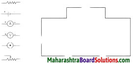 Maharashtra Board Class 9 Science Solutions Chapter 3 Current Electricity 1