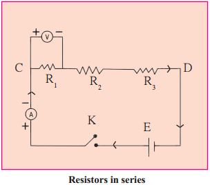 Maharashtra Board Class 9 Science Solutions Chapter 3 Current Electricity 30