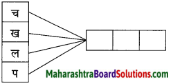 Maharashtra Board Class 10 Marathi Solutions Chapter 7 गवताचे पाते 17