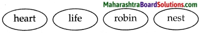 Maharashtra Board Class 6 English Solutions Chapter 4.5 If I Can Stop One Heart From Breaking … 2