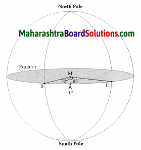 Maharashtra Board Class 6 Geography Solutions Chapter 1 The Earth and the Graticule 4