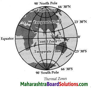 Maharashtra Board Class 6 Geography Solutions Chapter 5 Temperature 4