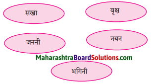 Maharashtra Board Class 6 Hindi Solutions Chapter 3 उपहार 5