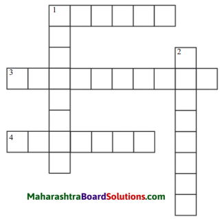 Maharashtra Board Class 6 Science Solutions Chapter 10 Force and Types of Force 1