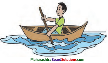 Maharashtra Board Class 6 Science Solutions Chapter 10 Force and Types of Force 4