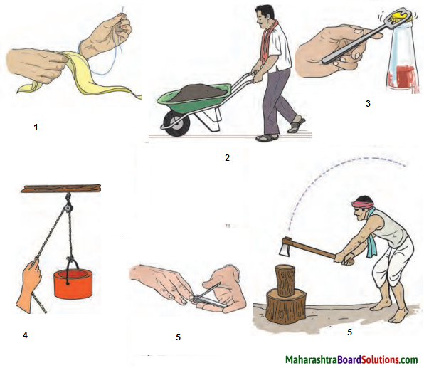 Maharashtra Board Class 6 Science Solutions Chapter 12 Simple Machines 9