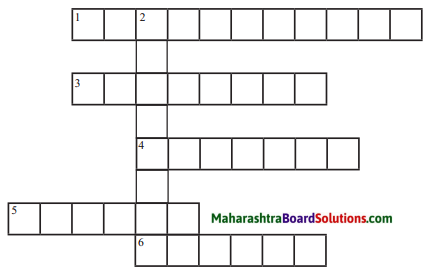 Maharashtra Board Class 6 Science Solutions Chapter 9 Motion and Types of Motion 1