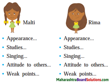 Maharashtra Board Class 7 English Solutions Chapter 1.2 Odd One In 1