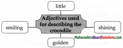 Maharashtra Board Class 7 English Solutions Chapter 2.4 How Doth the Little Busy Bee 3