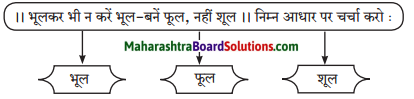 Maharashtra Board Class 7 Hindi Solutions Chapter 2 फूल और काँटे 8
