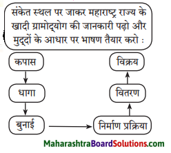 Maharashtra Board Class 7 Hindi Solutions Chapter 2 फूल और काँटे 9