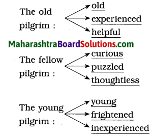 Maharashtra Board Class 8 English Solutions Chapter 1.3 The Pilgrim 6