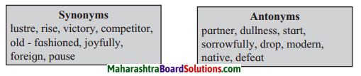 Maharashtra Board Class 8 English Solutions Chapter 3.1 The Plate of Gold 10